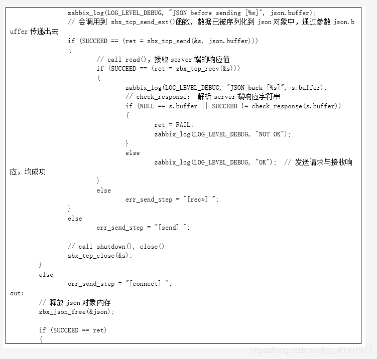 zabbix导入监控模版 zabbix监控流程_数据_25