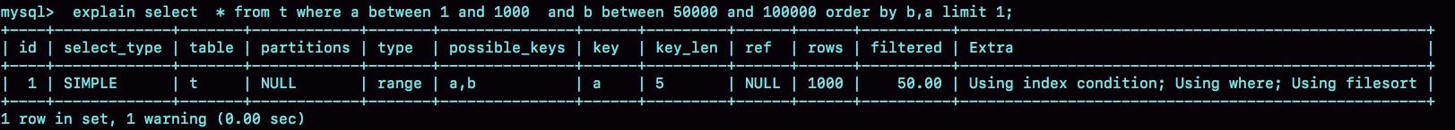 多个字段一个索引 多个索引 用哪个_MySQL_10