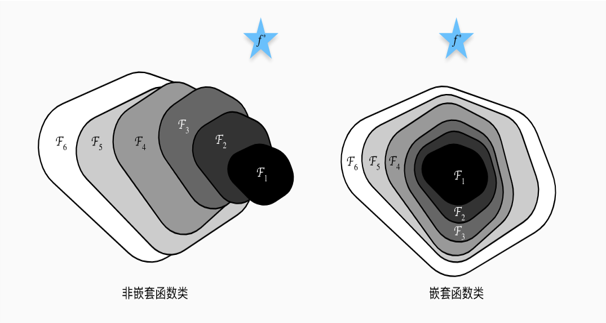 seresnet50的参数量 resnet50参数数量_seresnet50的参数量_27