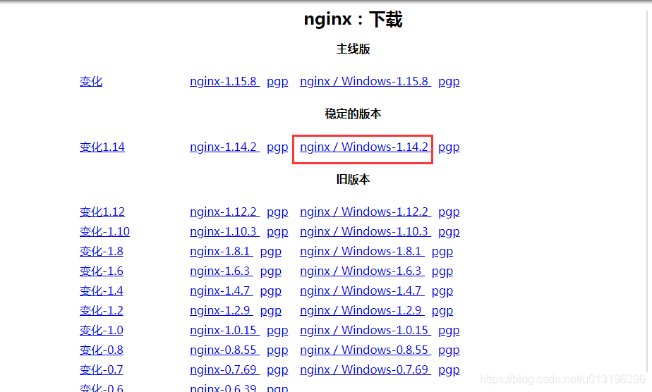 nginx部署分布式项目 nginx分布式集群_nginx部署分布式项目