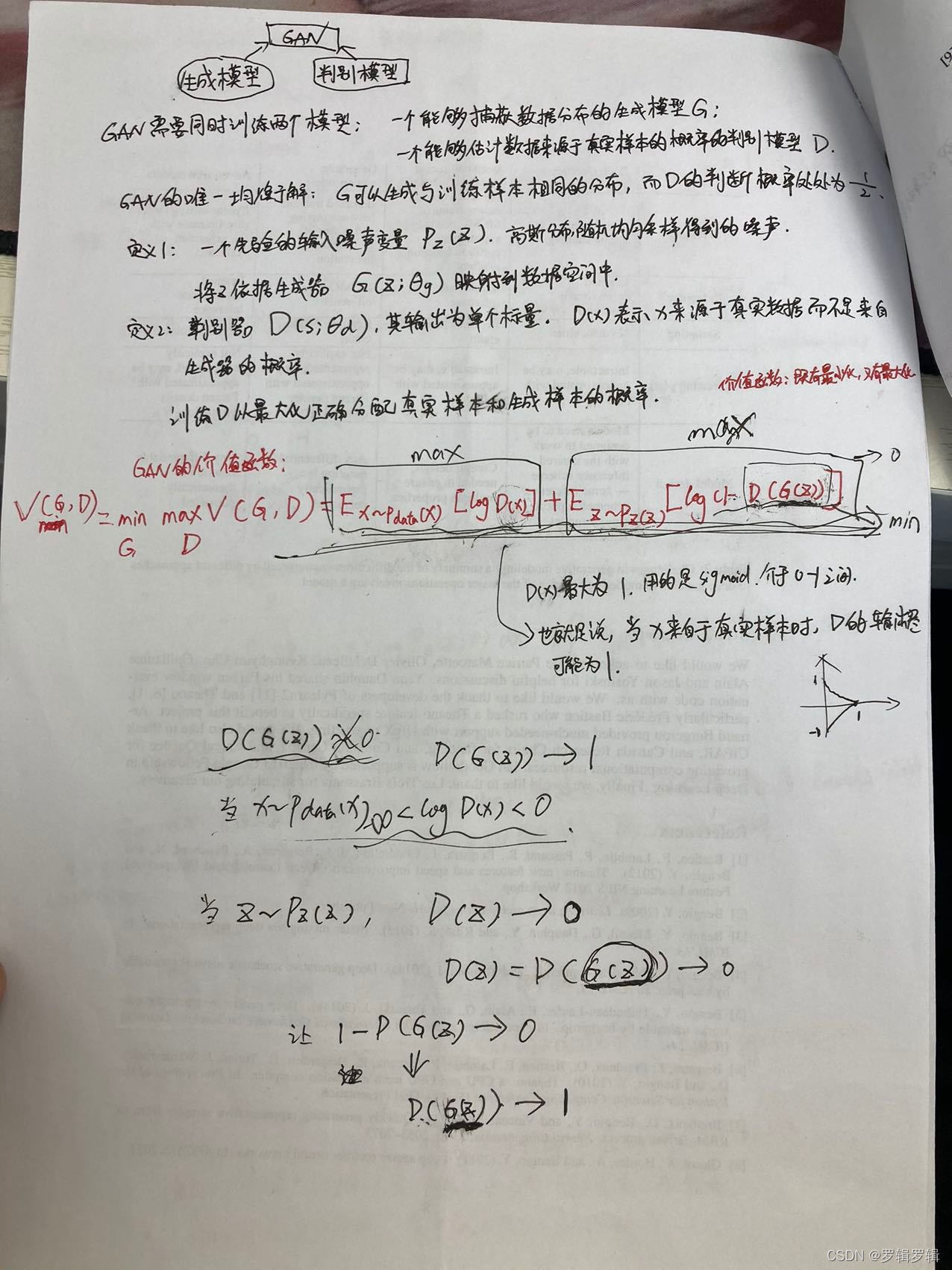 生成对抗网络的作用 生成对抗网络包括_机器学习