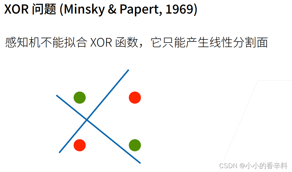 多层感知机人脸识别 多层感知机原理_多层感知机_03