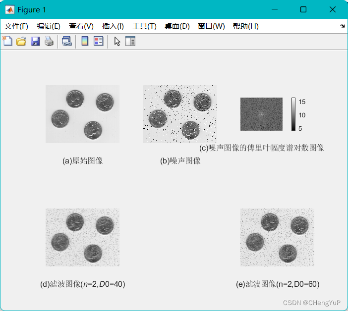 matlab常见的图像增强算法 图像增强的方法有哪些matlab,matlab常见的图像增强算法 图像增强的方法有哪些matlab_图像处理_02,第2张