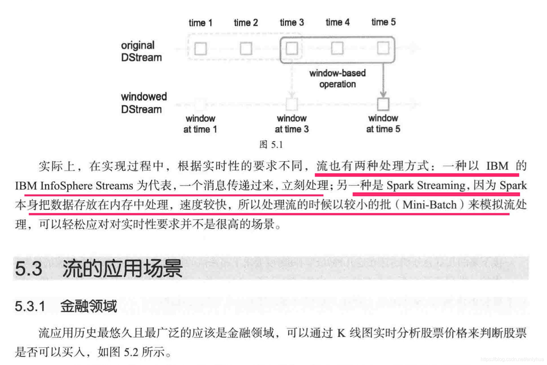 大数据计算框架flink特点 大数据流处理框架_批处理_03