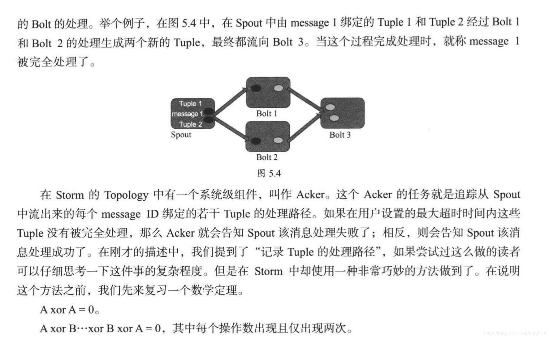 大数据计算框架flink特点 大数据流处理框架_大数据计算框架flink特点_10