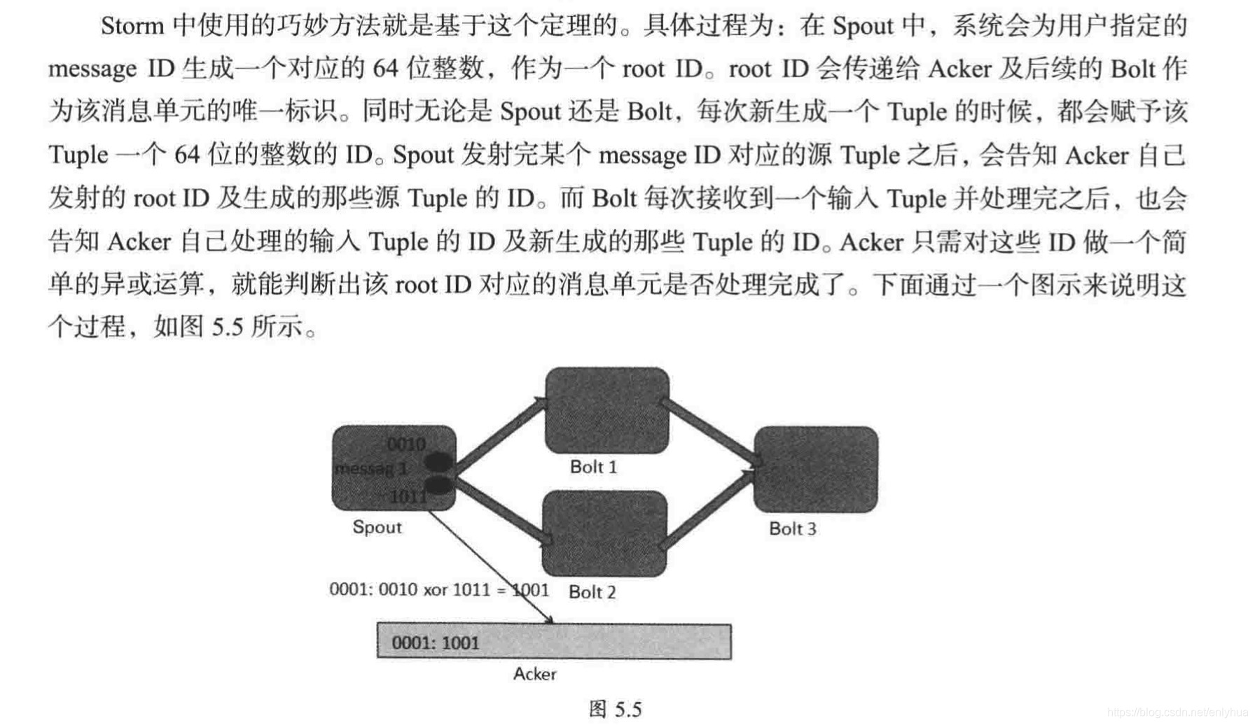 大数据计算框架flink特点 大数据流处理框架_流处理_11