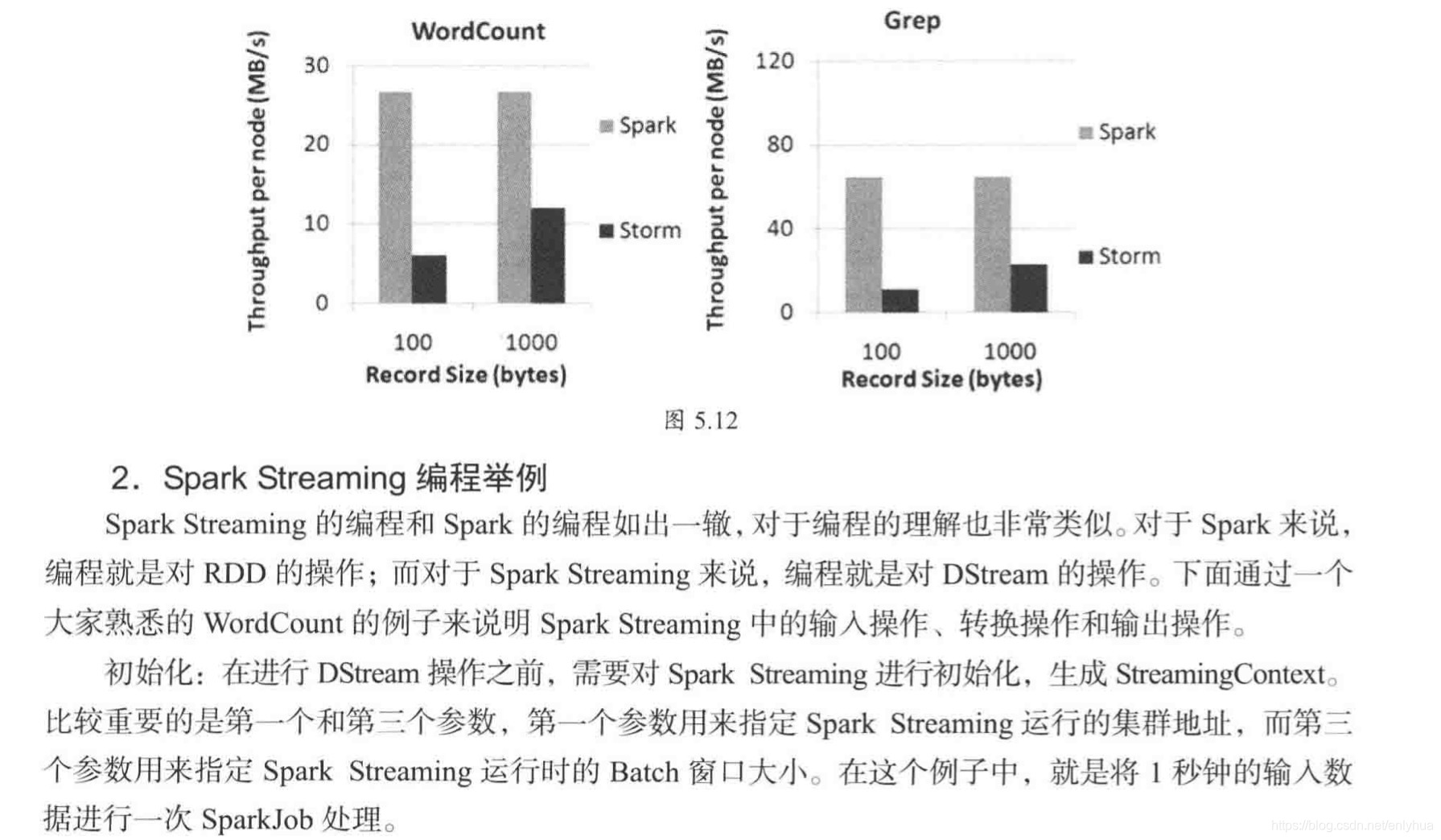 大数据计算框架flink特点 大数据流处理框架_数据_20