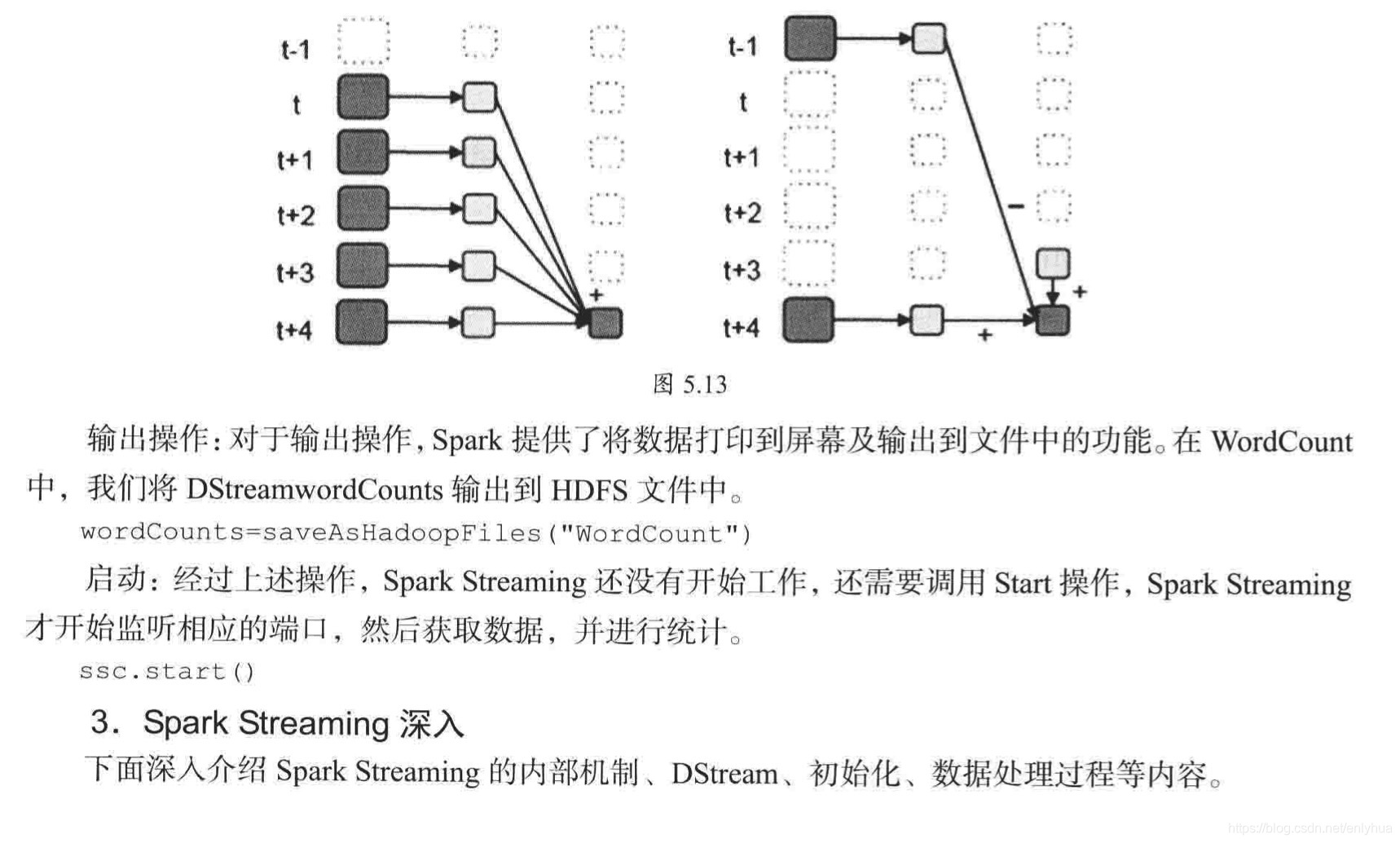 大数据计算框架flink特点 大数据流处理框架_流处理_23