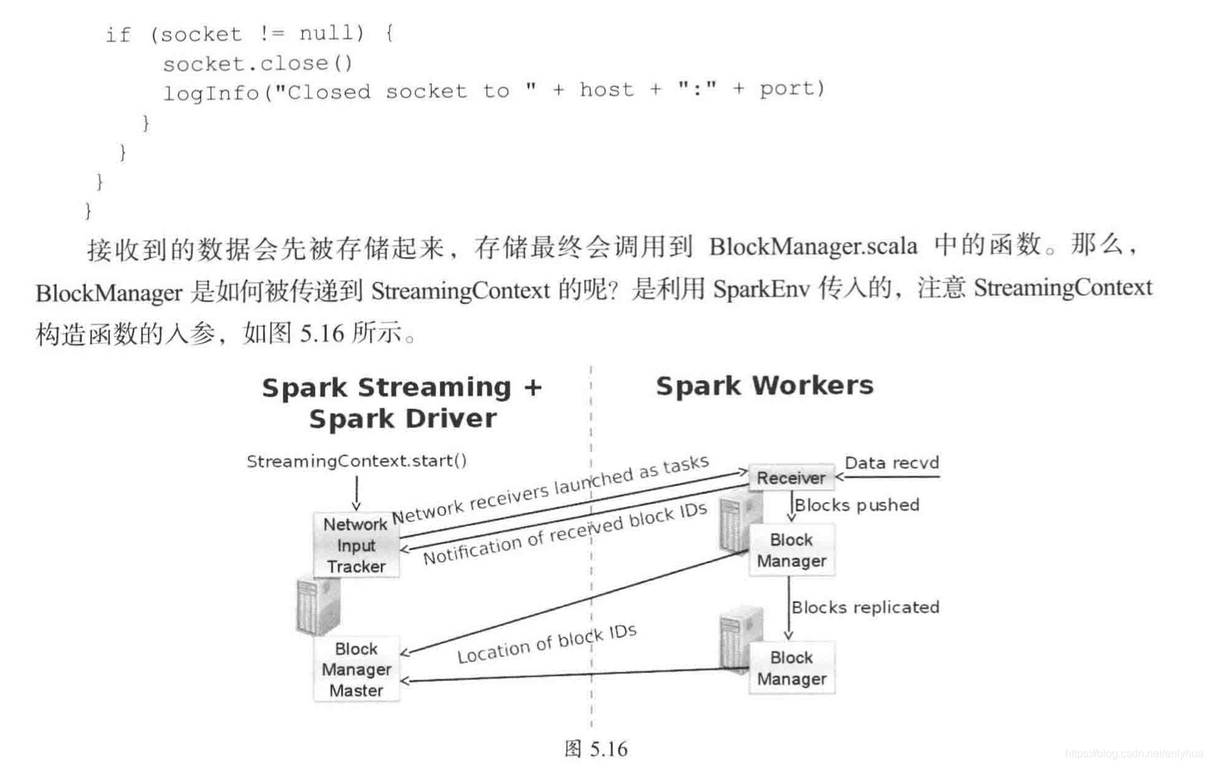 大数据计算框架flink特点 大数据流处理框架_流处理_28