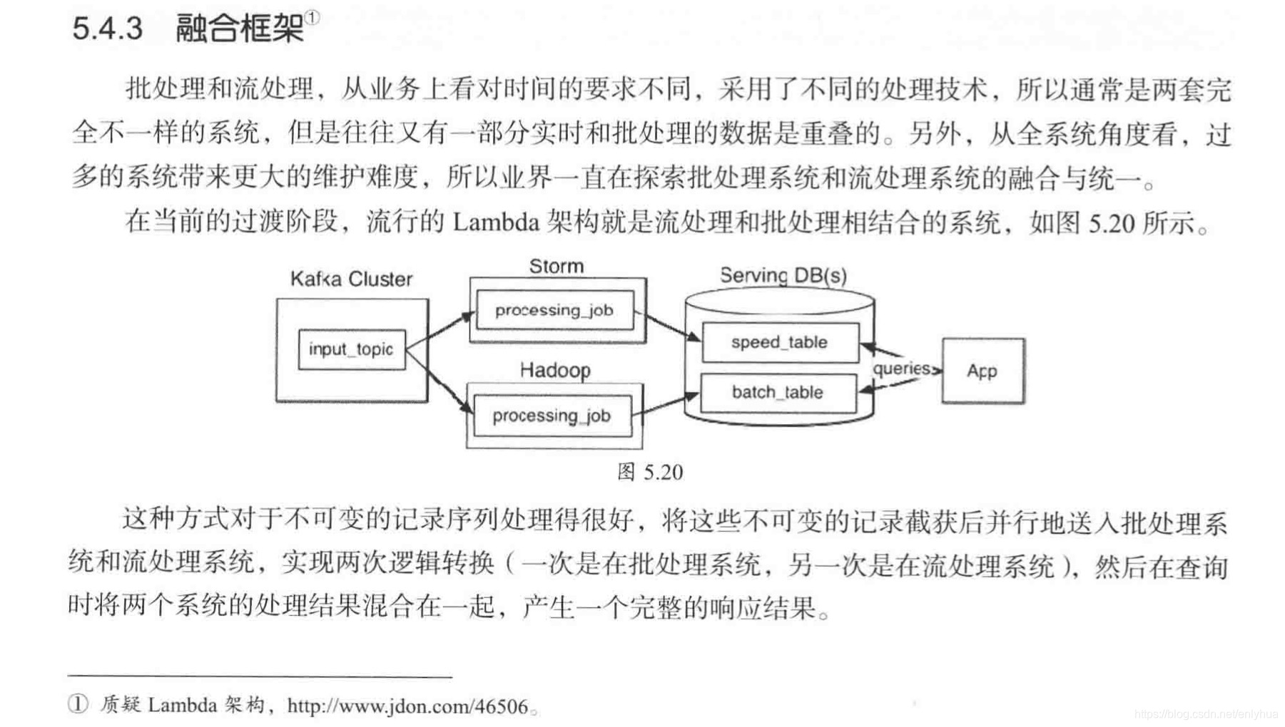 大数据计算框架flink特点 大数据流处理框架_数据_45