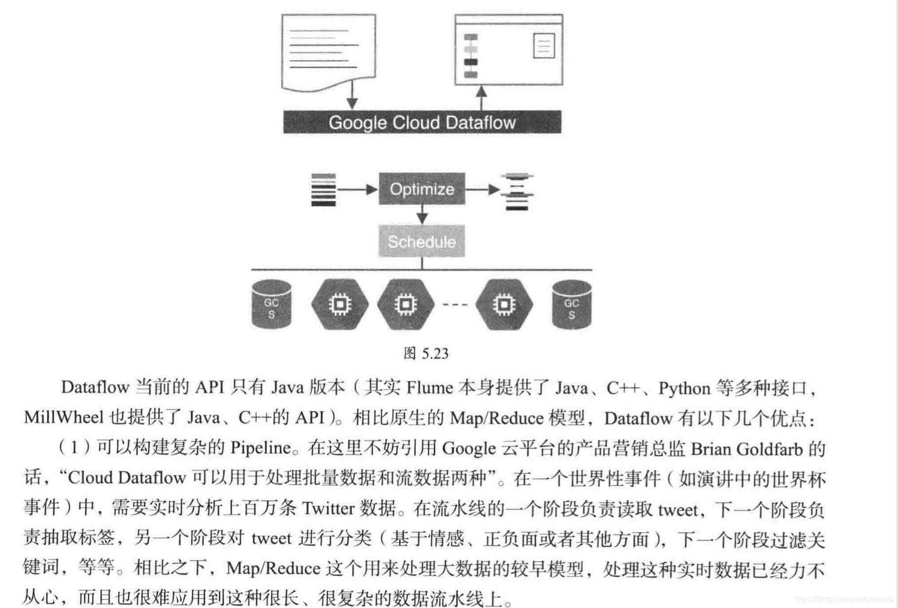 大数据计算框架flink特点 大数据流处理框架_批处理_49