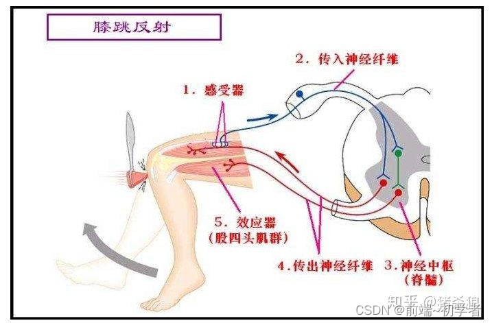 边缘计算容灾 边缘计算什么意思_人工智能_02