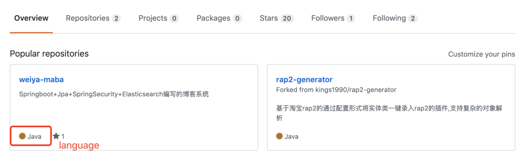 github选择多少team members github上面的_开源项目