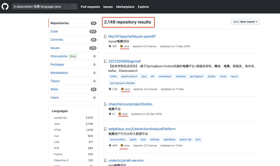 github选择多少team members github上面的_搜索_05