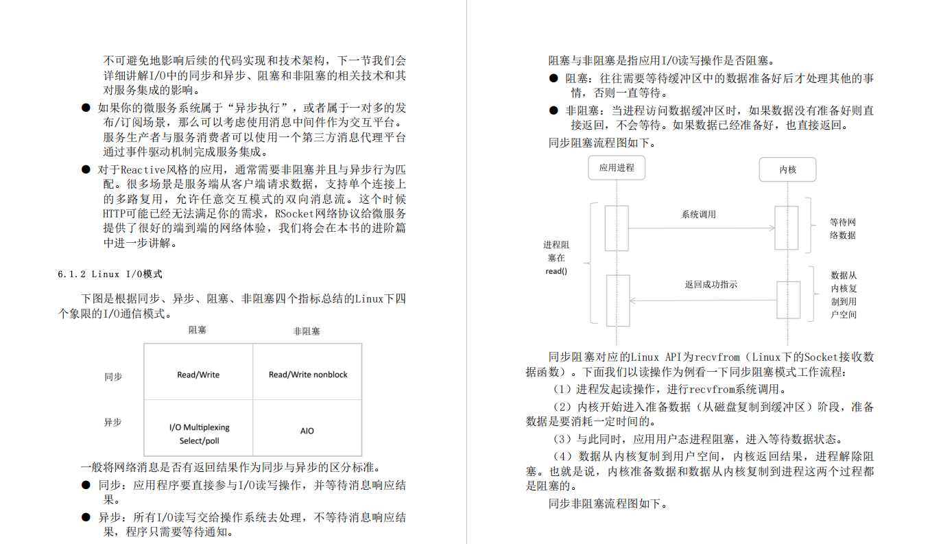 微服务框架可以不容器化部署吗 微服务容器化架构,微服务框架可以不容器化部署吗 微服务容器化架构_微服务_15,第15张