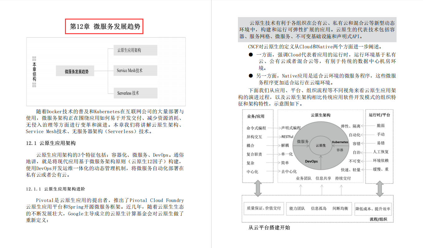 微服务框架可以不容器化部署吗 微服务容器化架构,微服务框架可以不容器化部署吗 微服务容器化架构_微服务框架可以不容器化部署吗_27,第27张