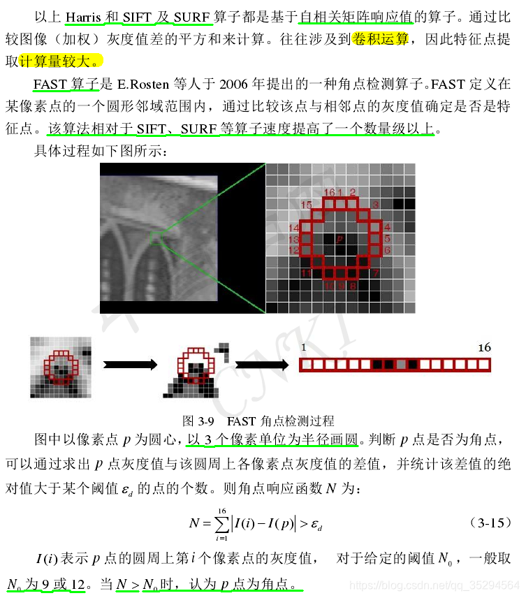 特征融合分配不同权重 特征融合算法_描述符_02