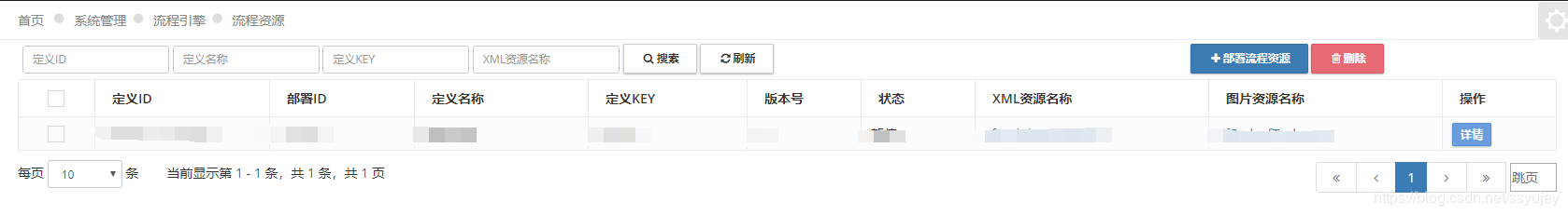 springboot 规则引擎使用场景 springboot 流程引擎_sed_05