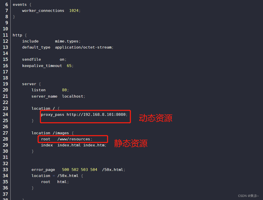 nginx处理动态网页 nginx支持动态网页吗,nginx处理动态网页 nginx支持动态网页吗_网络_17,第17张