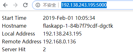 k8s kafka 配置文件位置 k8s部署calico_docker_07