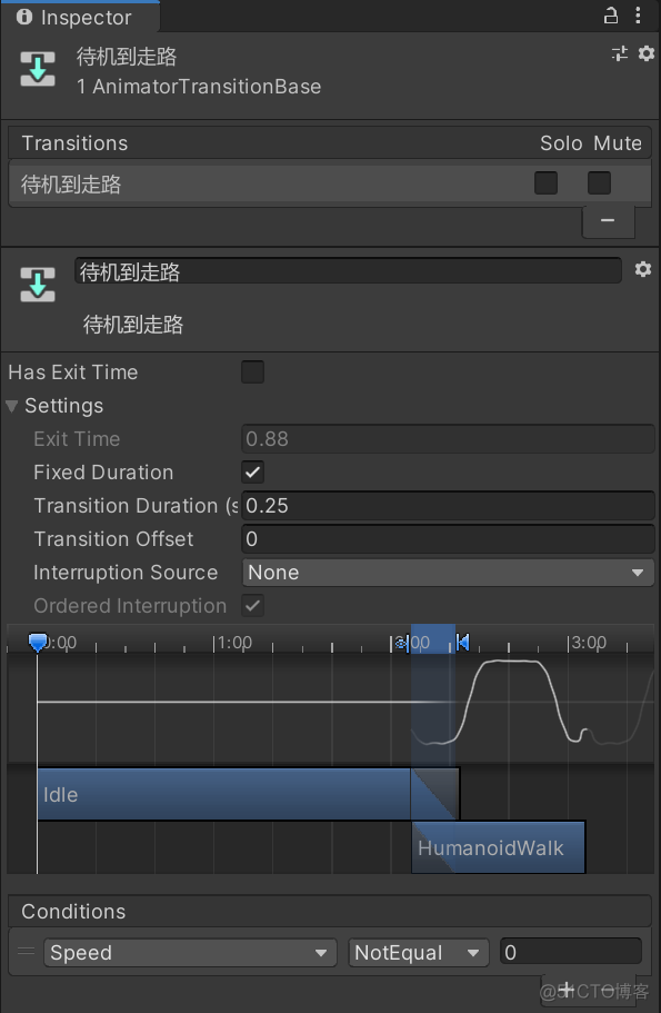 Unity XCharts动画播放速度 unity控制动画播放速度_状态机_04