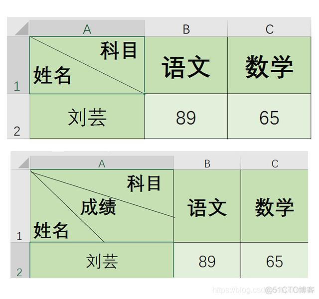 表头斜线一分为二 elementui excel2010斜线表头一分为二_左对齐