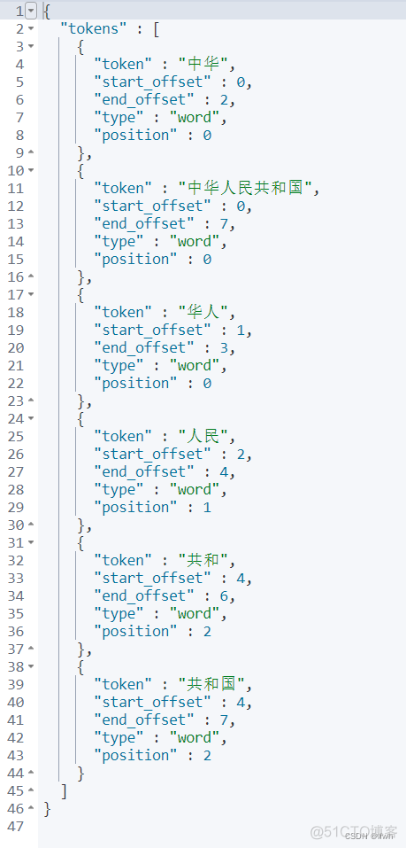 es分词增加自己的词库 es 分词插件_gradle_03