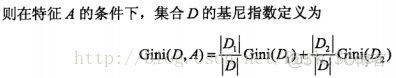 如何将分类任务变为回归任务 分类回归方法_子树_03