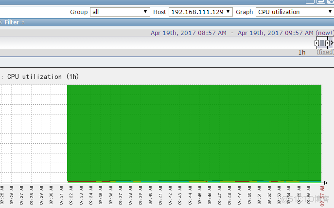 zabbix实现自动备份网络设备配置 zabbix 自动发现配置_php_08