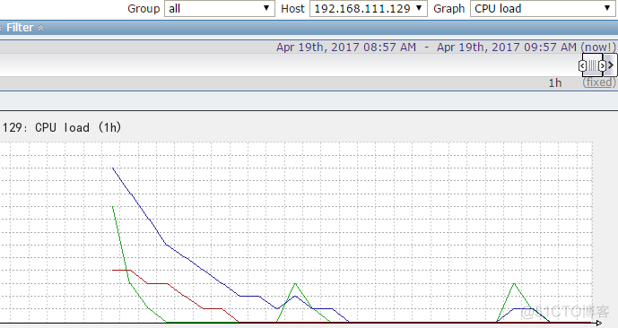 zabbix实现自动备份网络设备配置 zabbix 自动发现配置_运维_09