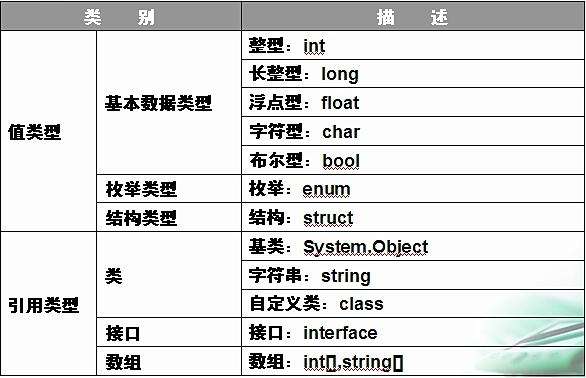 lua 枚举能为字符串不 枚举和字符串_lua 枚举能为字符串不