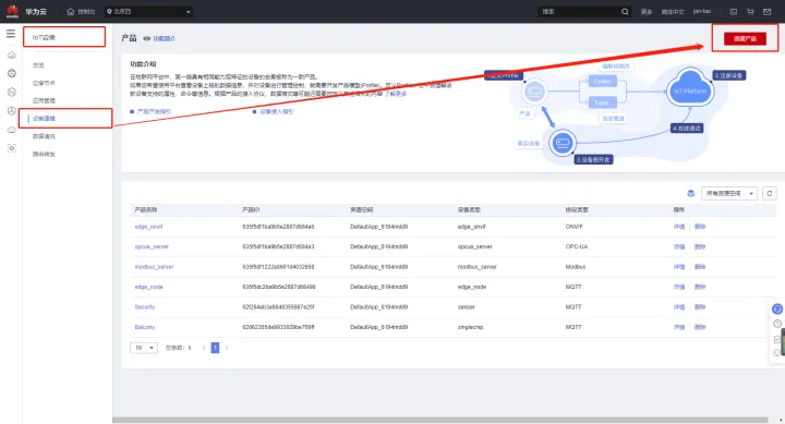 serverless 云边端一体 云边端协同_边云协同_31