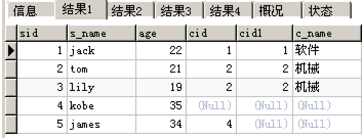 inner join 查询字段 索引 sql inner join where_ci_06