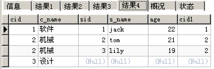 inner join 查询字段 索引 sql inner join where_sql_09