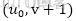 二维cressman插值调整影响半径 二维插值算法原理_插值_07