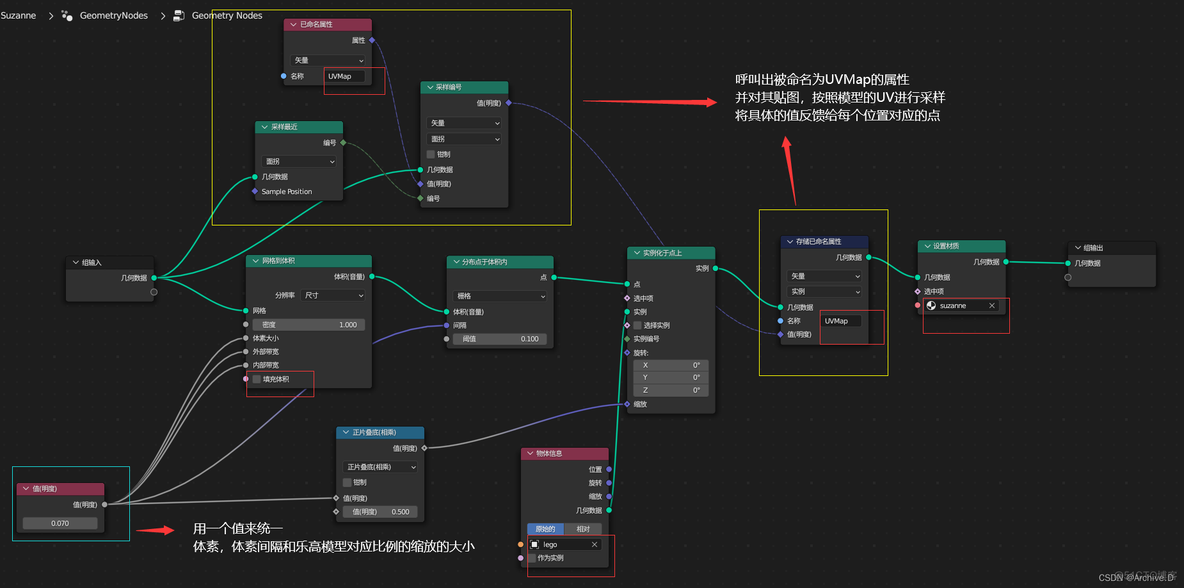 blender 材质链接 blender材质节点教学_blender_07