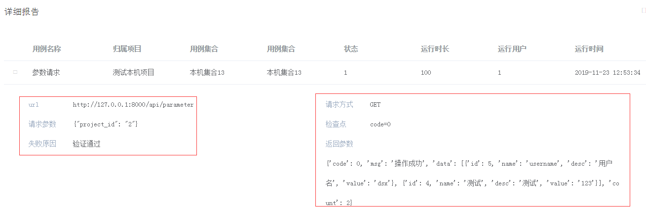 element ui 表单必填样式 element ui 报表_数据_32