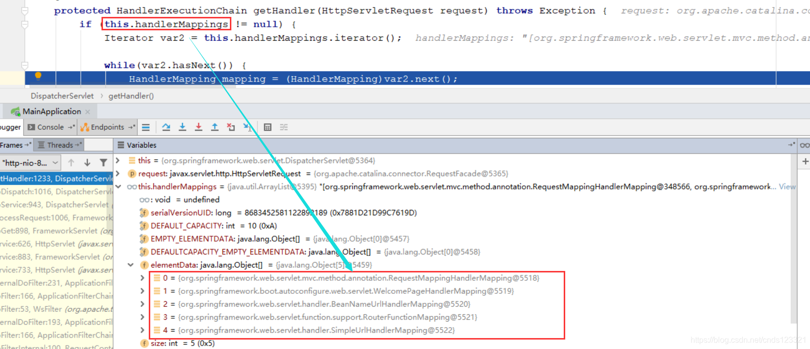 springboot 请求状态码 设置返回信息 springboot请求原理_MVC_11