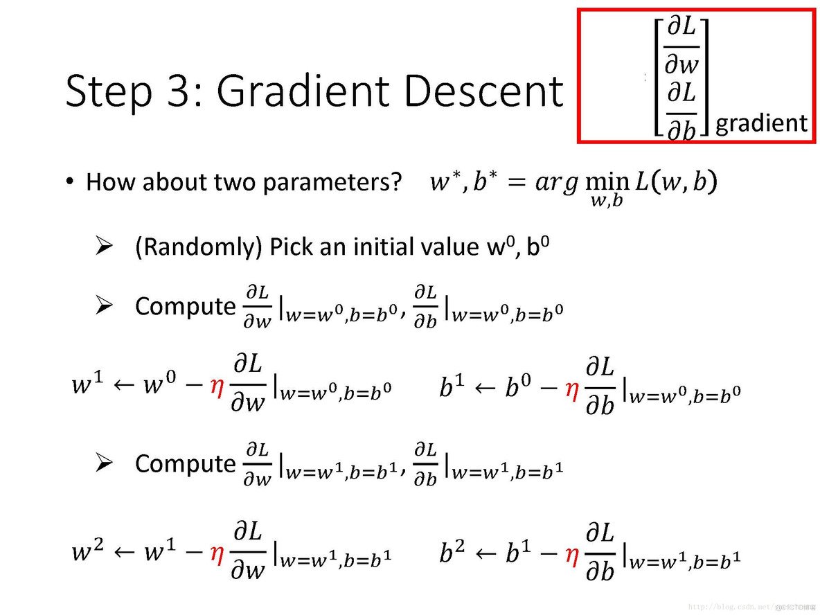 GRNN回归 回归reg_机器学习_05