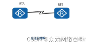 通过动态路由协议OSPF学习产生的路由 ospf动态路由协议的特点_tcp/ip_07