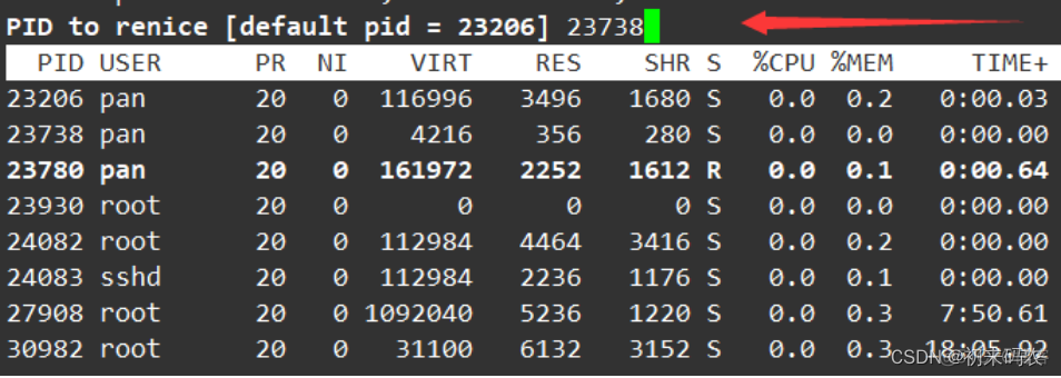 linux systemd 启动优先级 linux程序优先级_linux systemd 启动优先级_04