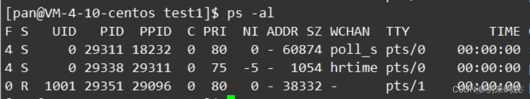 linux systemd 启动优先级 linux程序优先级_linux_07