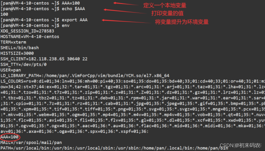 linux systemd 启动优先级 linux程序优先级_linux_12