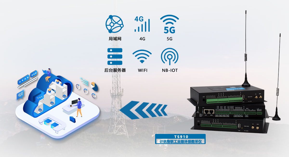 zabbix物联网 物联网在线_实时监控_03