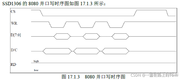 stm32 osSemaphoreId 怎么使用 stm32oled_初始化_04