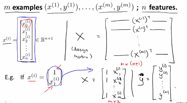 lasso回归 多分类变量 多分类变量线性回归_lasso回归 多分类变量_19