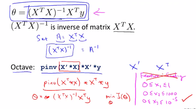 lasso回归 多分类变量 多分类变量线性回归_缩放_20