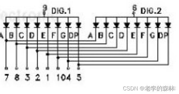 stm32cubeMX使用595数码管 stm32数码管电路_stm32_05