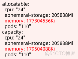 k8s openldap安装 k8s openstack_k8s openldap安装_03