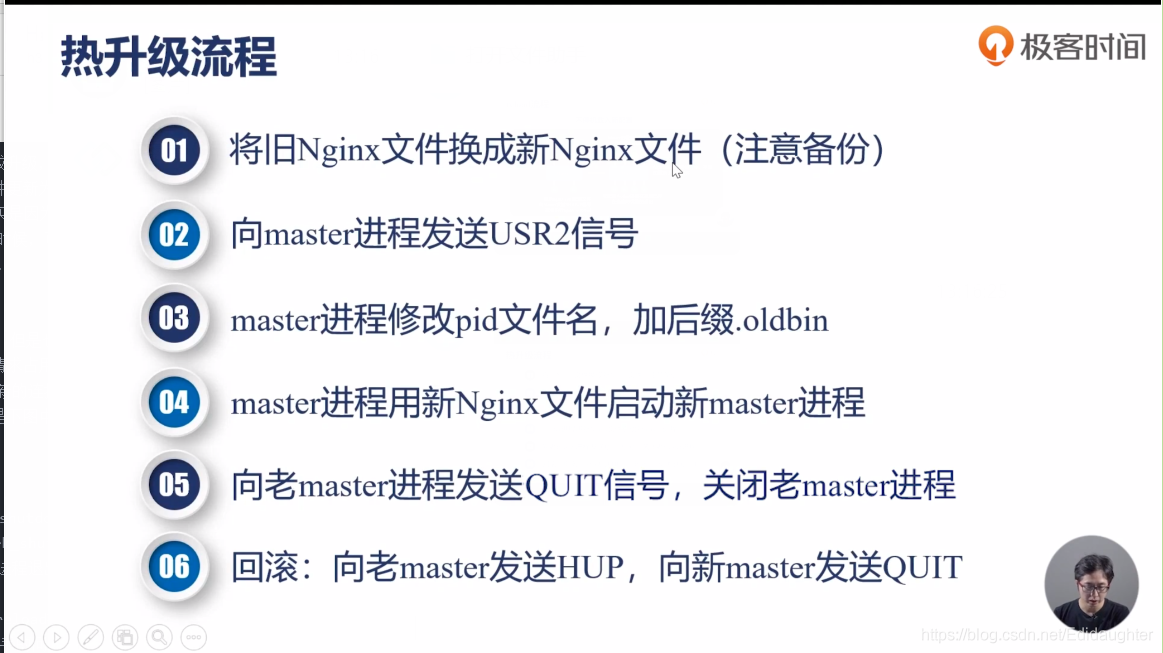 nginx 写入header nginx remove header_子进程_03